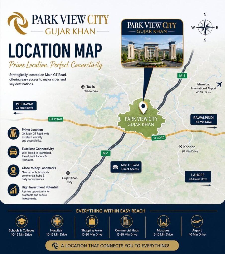 imgi 5 Park View City Gujar Khan Map 2026